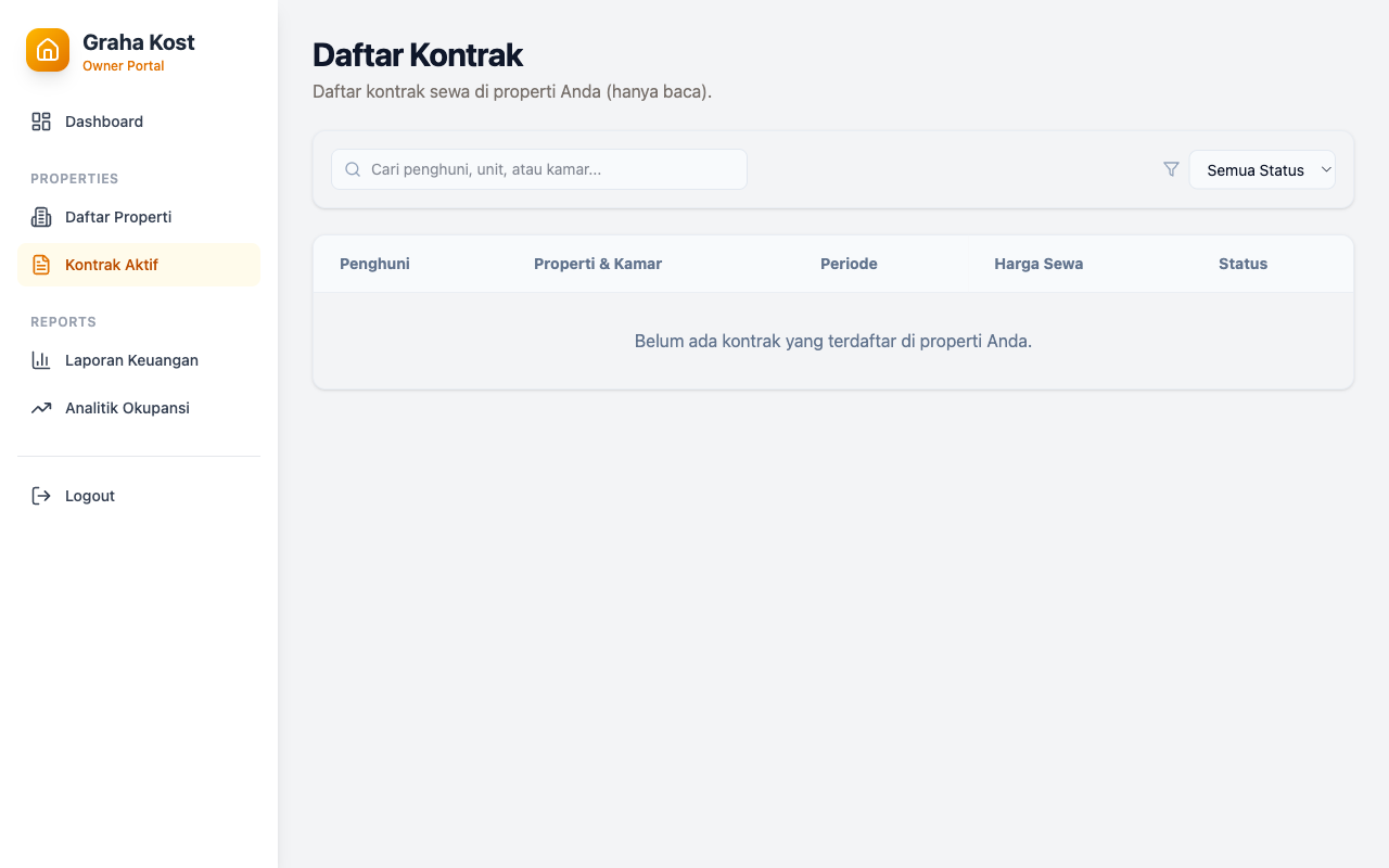 Owner Contracts