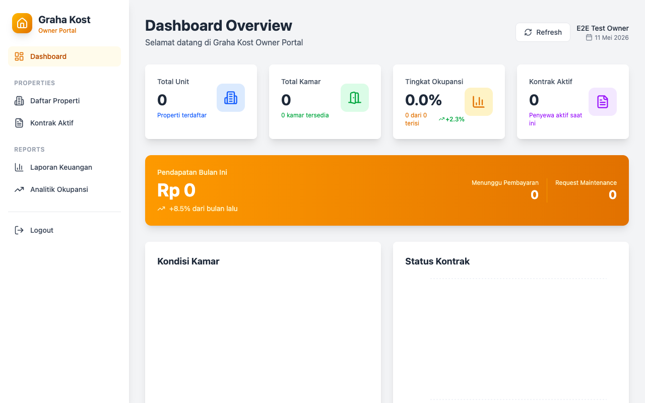 Owner Dashboard